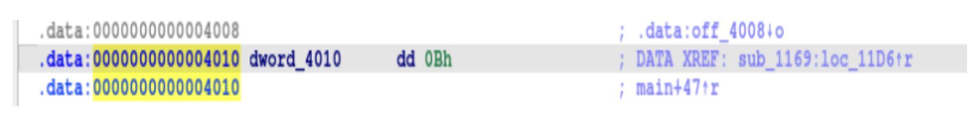 Key Length Identified in IDA
