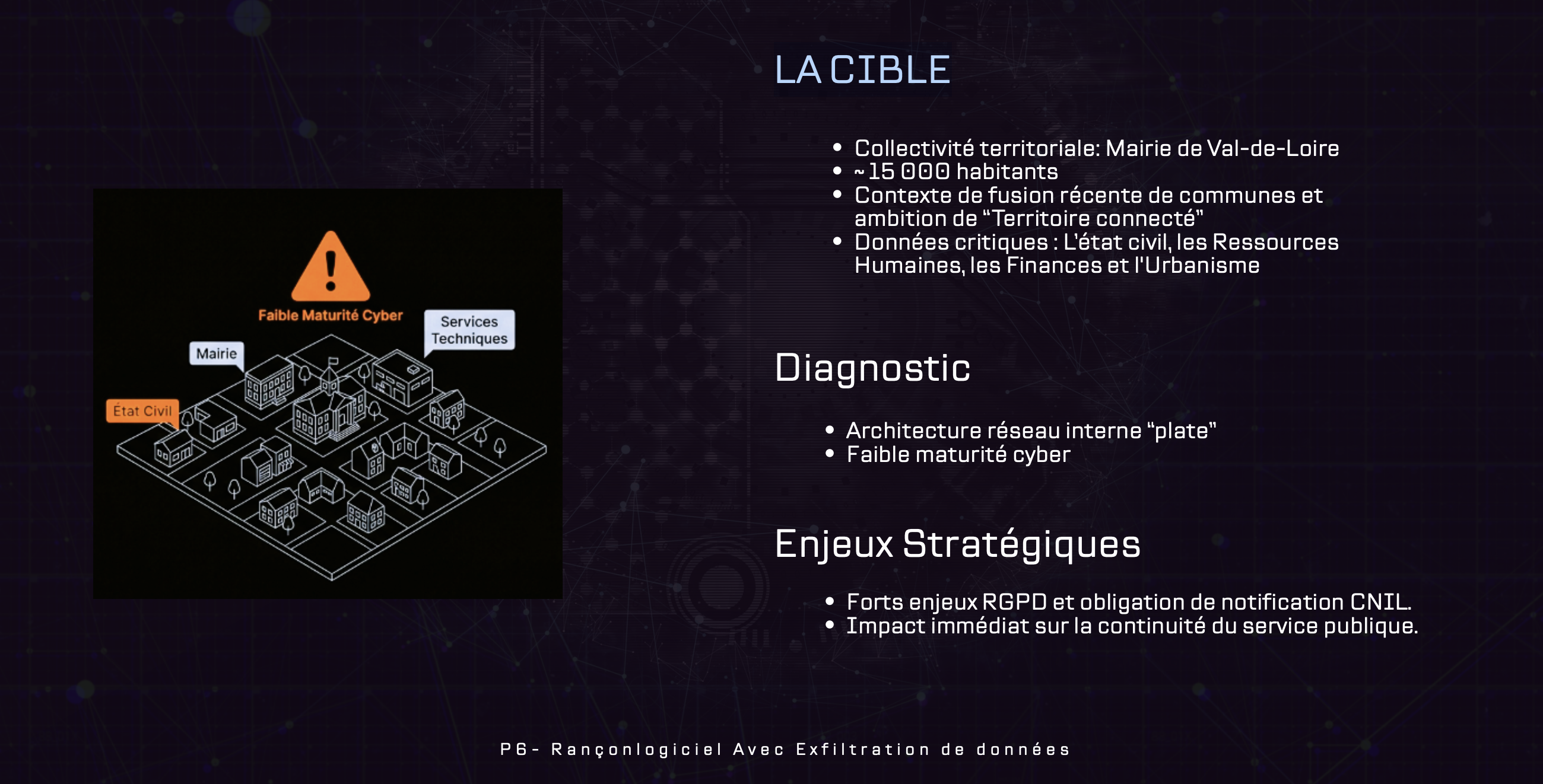 Slide 1 - General Context
